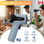 IMGadgets Digital Infrared Forehead Thermometer - Non-Contact Baby, Kids & Adults Thermometer