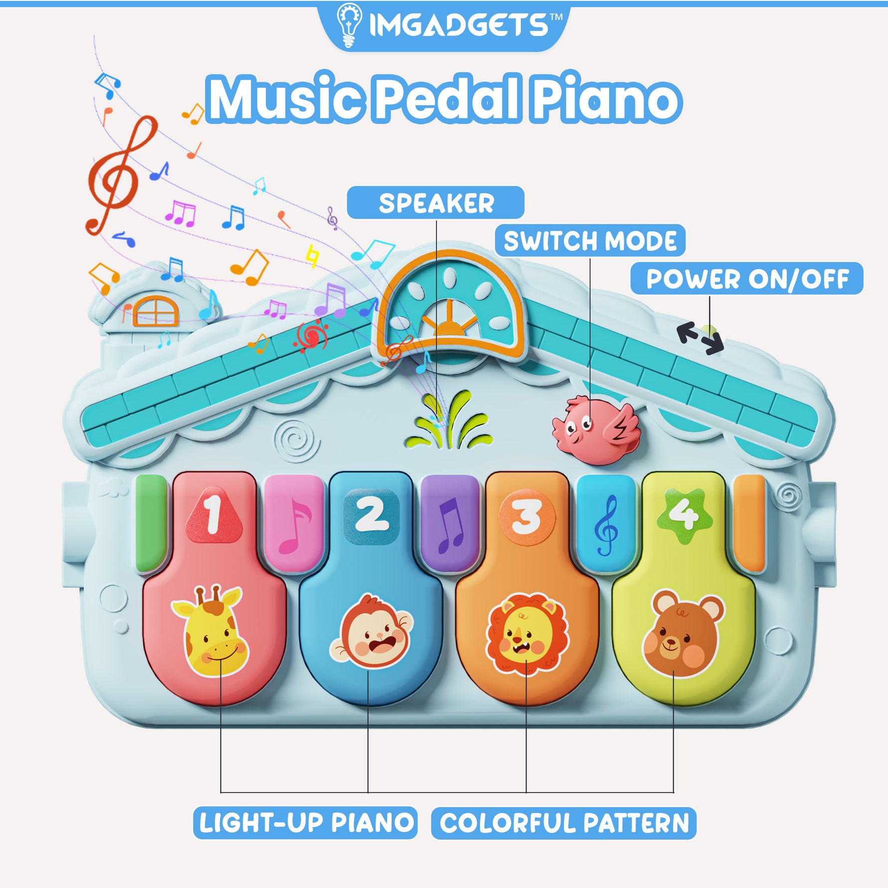 IMLoved Baby Play Mat - 360° Rotating Musical Piano