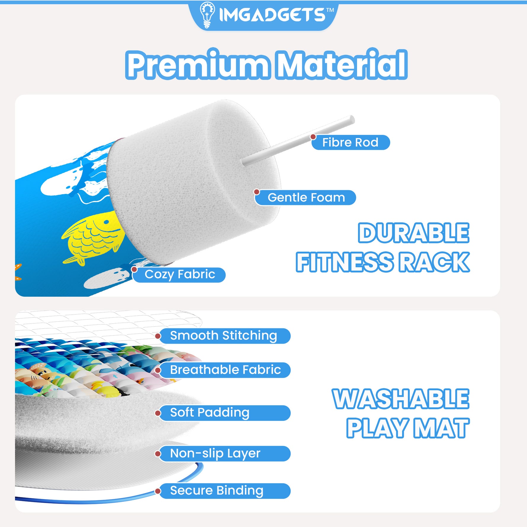 IMLoved Baby Play Mat - 360° Rotating Musical Piano