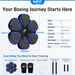 IMFIT Smart Boxing Machine - Interactive Wall Punch Trainer