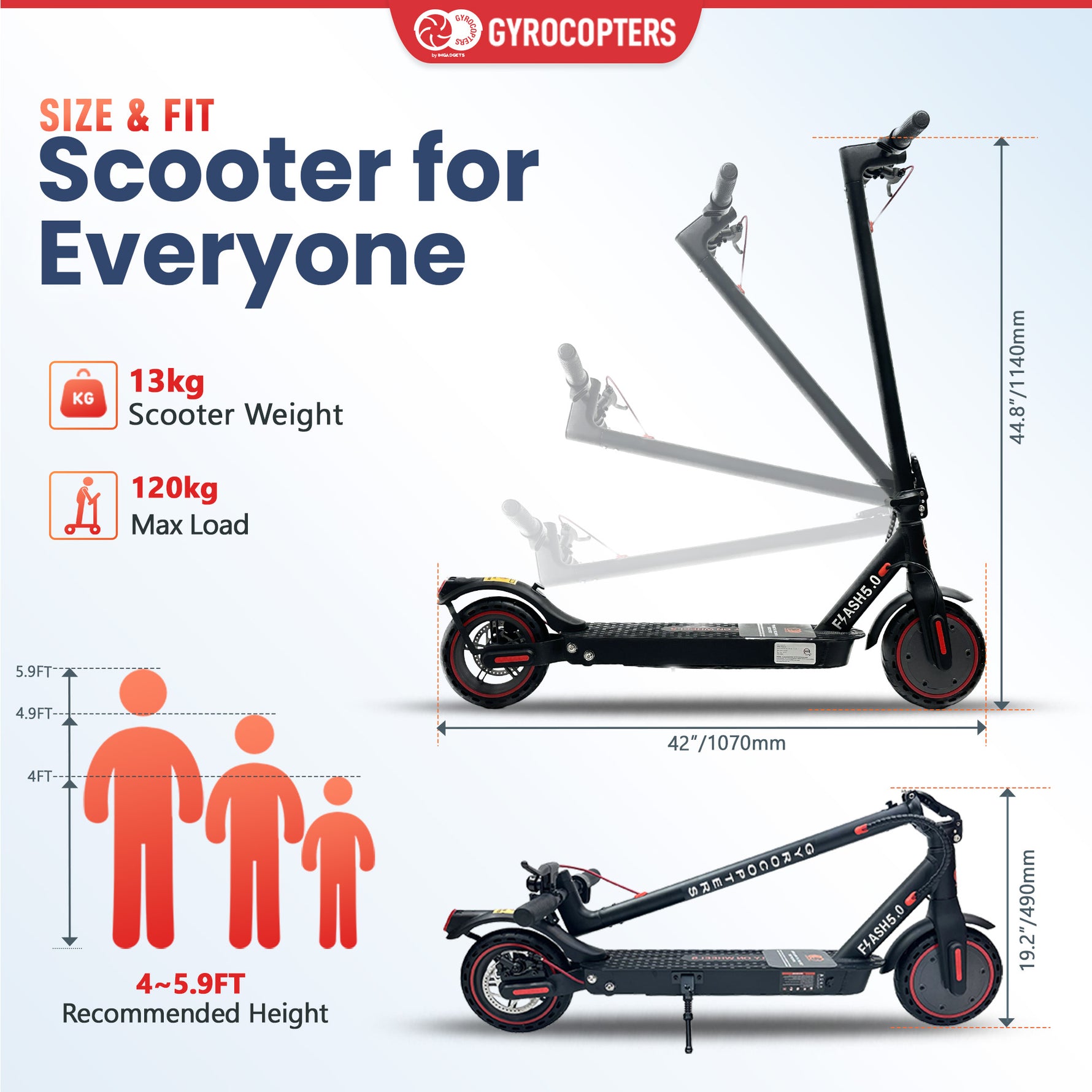 Gyrocopters Flash 5.0 Limited Edition Electric Scooter - 30 km Range