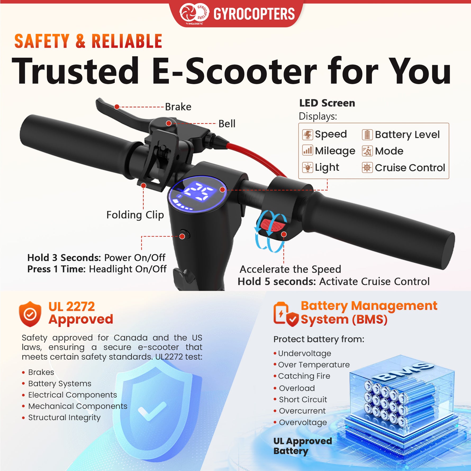 Gyrocopters Flash 6.0 Electric Scooter - 30 km/h Range