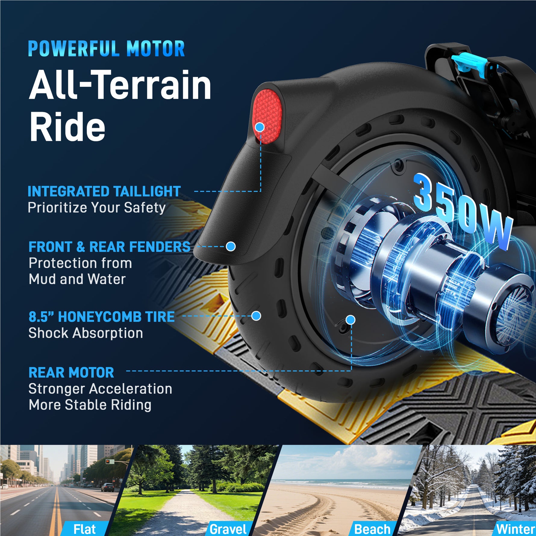 Trottinette électrique Gyrocopters FlashX | Propulsion arrière puissante, vitesse maximale de 32 km/h | Autonomie de 32 km | Homologuée UL2272 | Contrôle via application intelligente | Pliable et légère | Pneus increvables | Régulateur de vitesse 