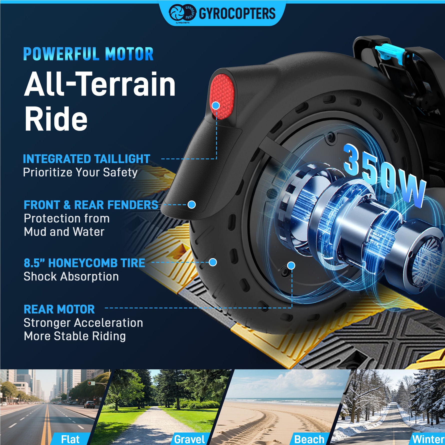 Trottinette électrique Gyrocopters FlashX | Propulsion arrière puissante, vitesse maximale de 32 km/h | Autonomie de 32 km | Homologuée UL2272 | Contrôle via application intelligente | Pliable et légère | Pneus increvables | Régulateur de vitesse 