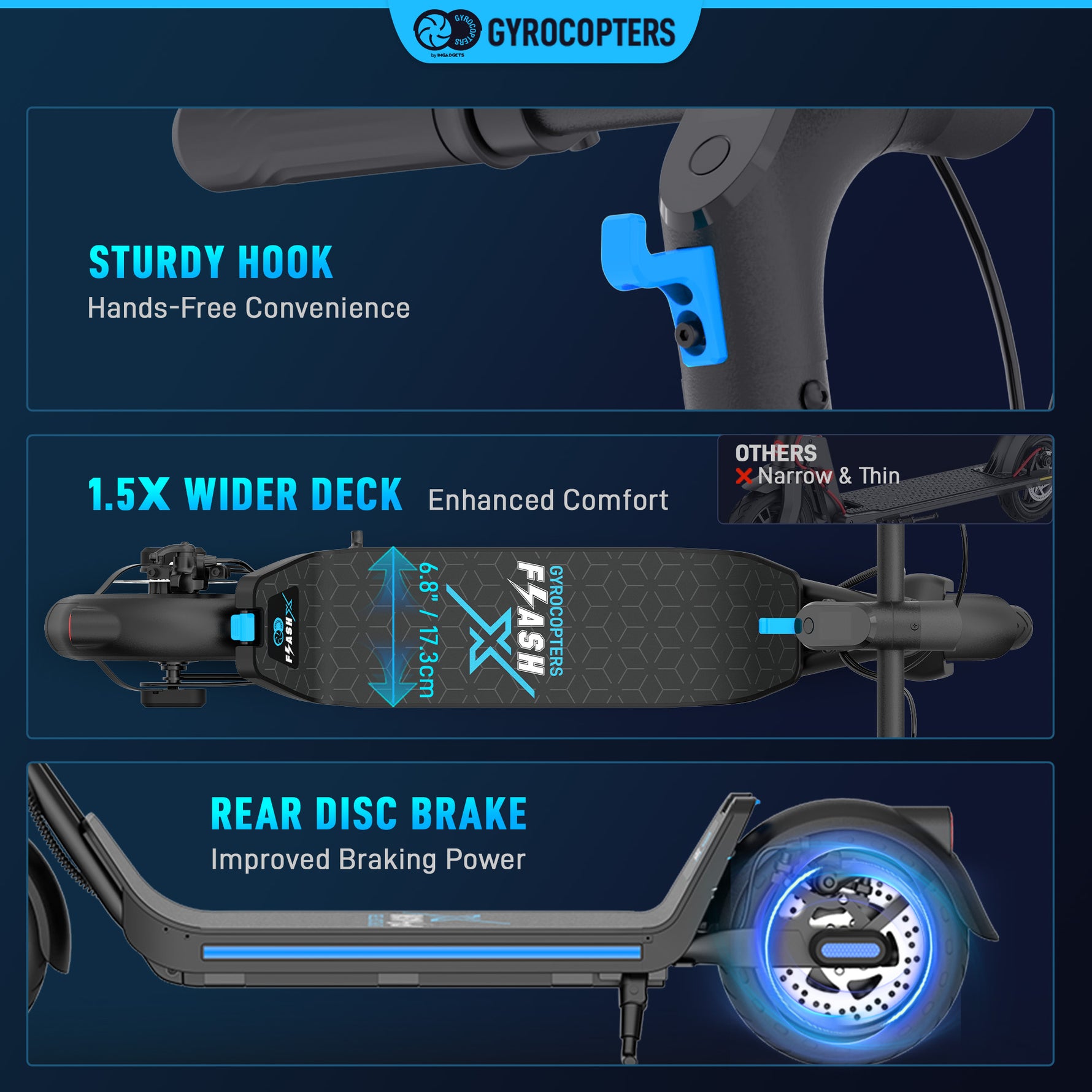 Trottinette électrique Gyrocopters FlashX | Propulsion arrière puissante, vitesse maximale de 32 km/h | Autonomie de 32 km | Homologuée UL2272 | Contrôle via application intelligente | Pliable et légère | Pneus increvables | Régulateur de vitesse 