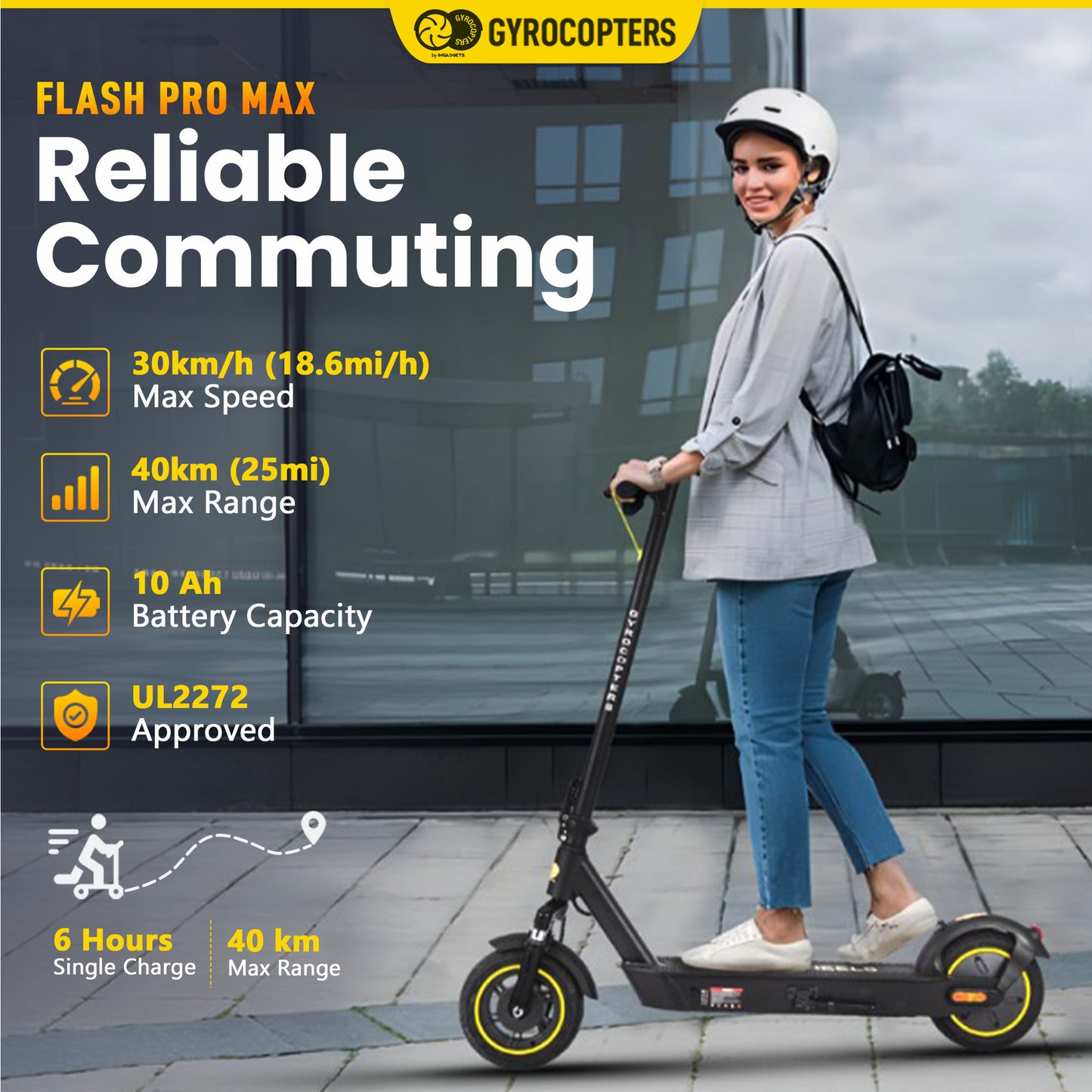 Re-certified Gyrocopters Flash Pro Max Scooter for adults l Range up t ...