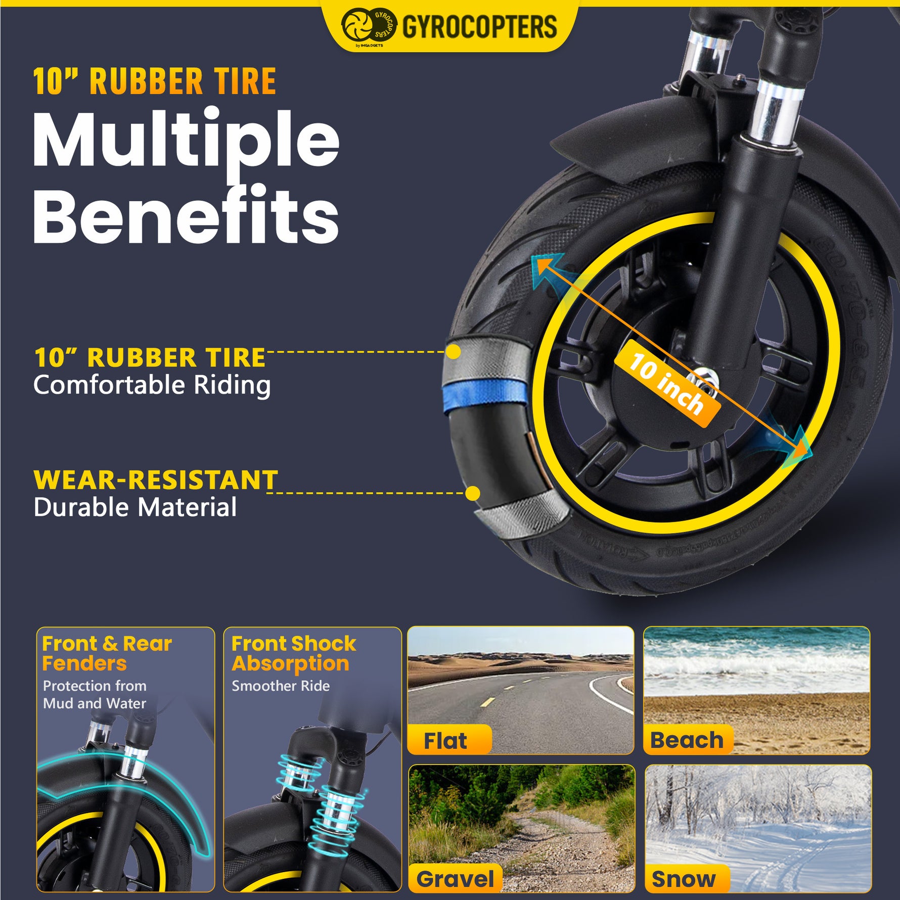 Re-certified Gyrocopters Flash Pro Max Scooter for adults l Range up to 40 Kms| Speed 30kms| 500W Motor l App integrated Smart Electric Scooter