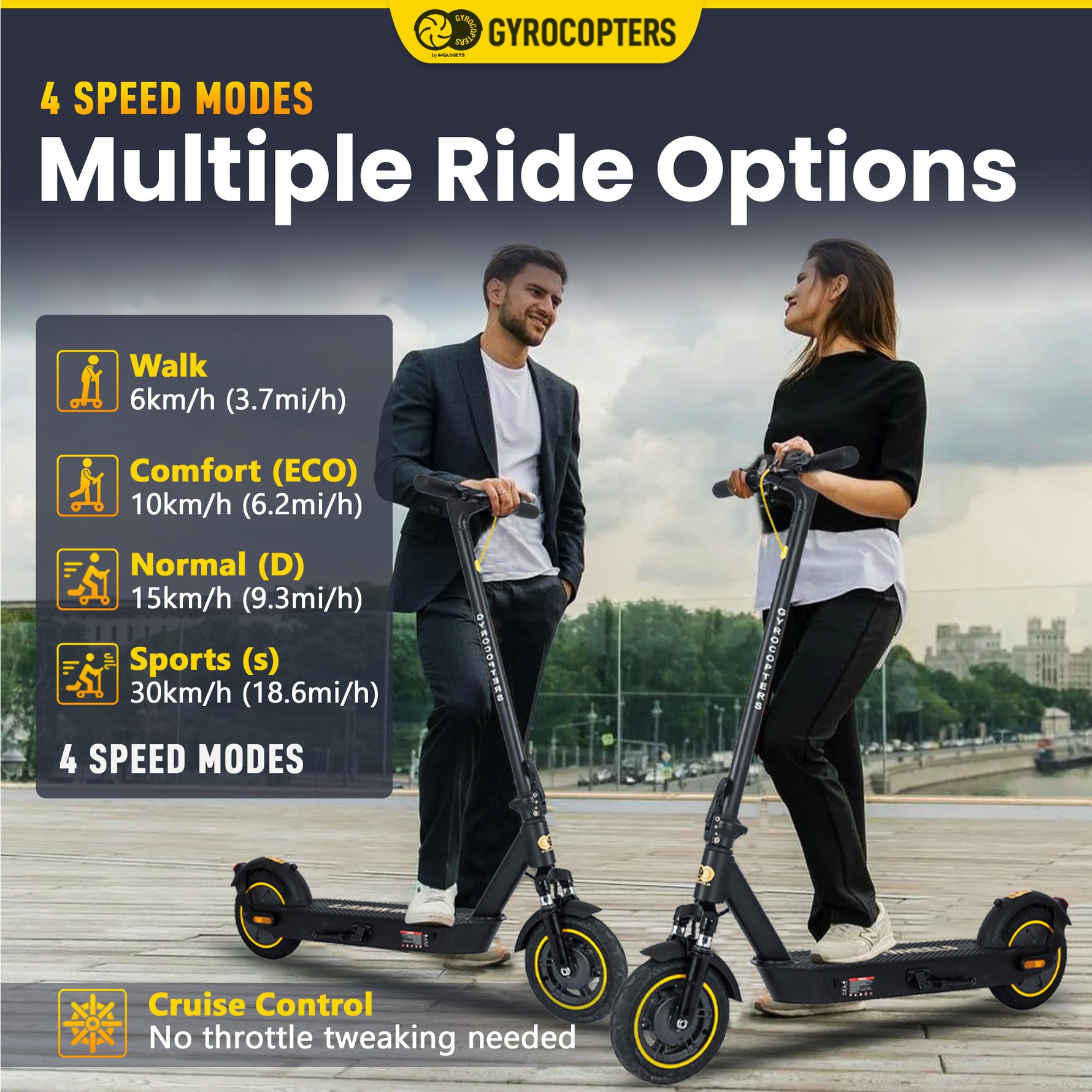 Re-certified Gyrocopters Flash Pro Max Scooter for adults l Range up to 40 Kms| Speed 30kms| 500W Motor l App integrated Smart Electric Scooter