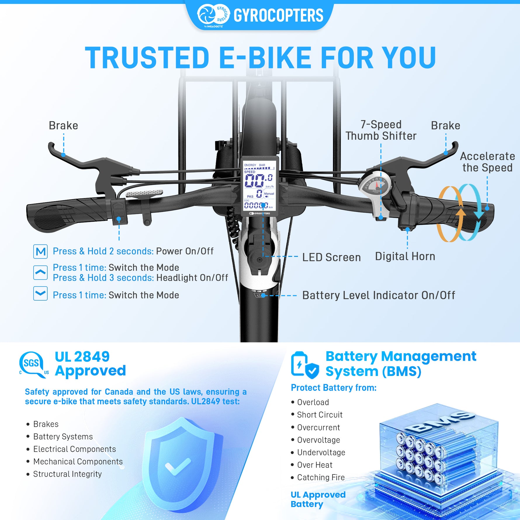 Gyrocopters Glacia E-Bike - 93 km PAS Range, 650W Peak Power