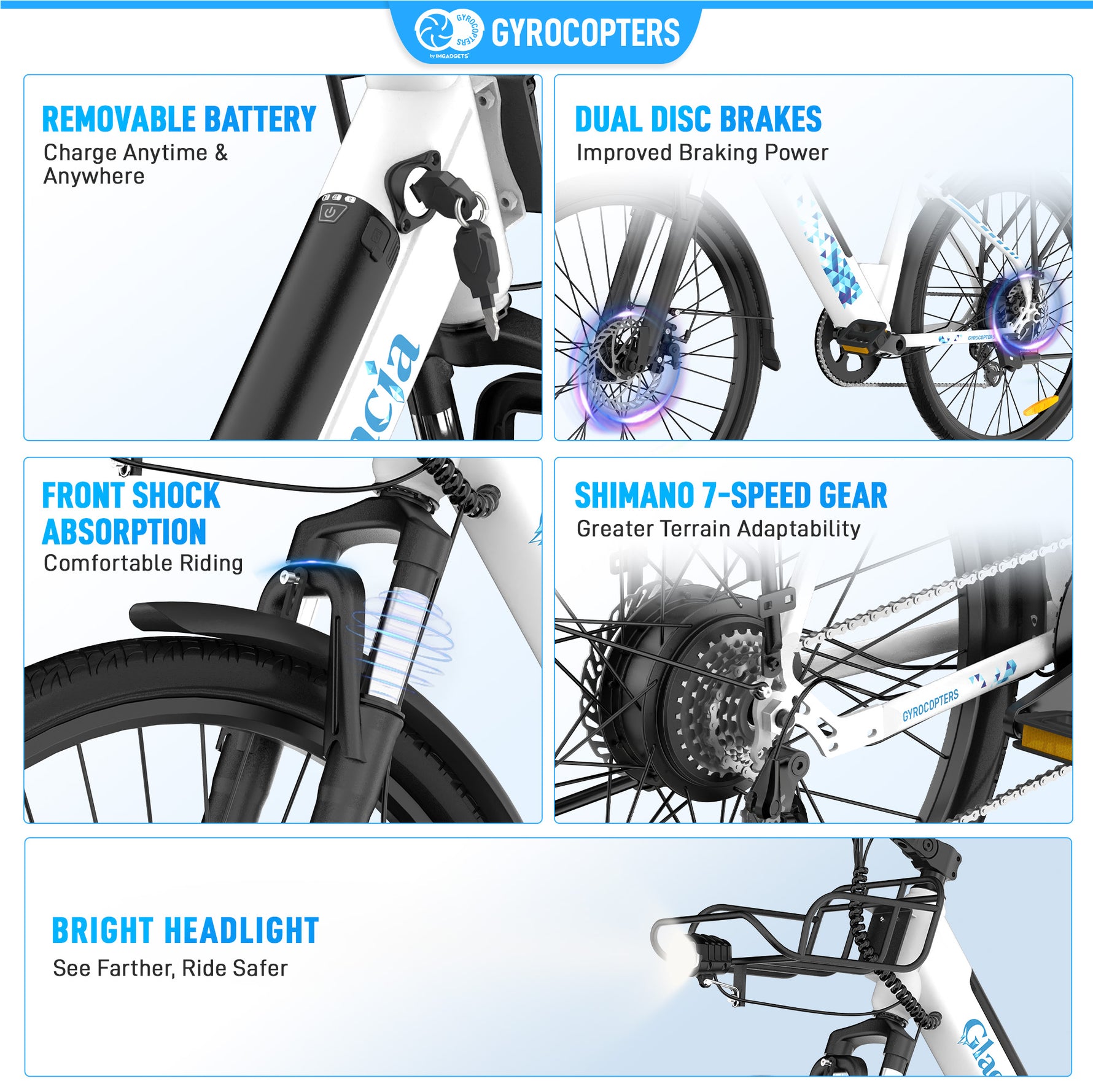 Gyrocopters Glacia E-Bike - 93 km PAS Range, 650W Peak Power