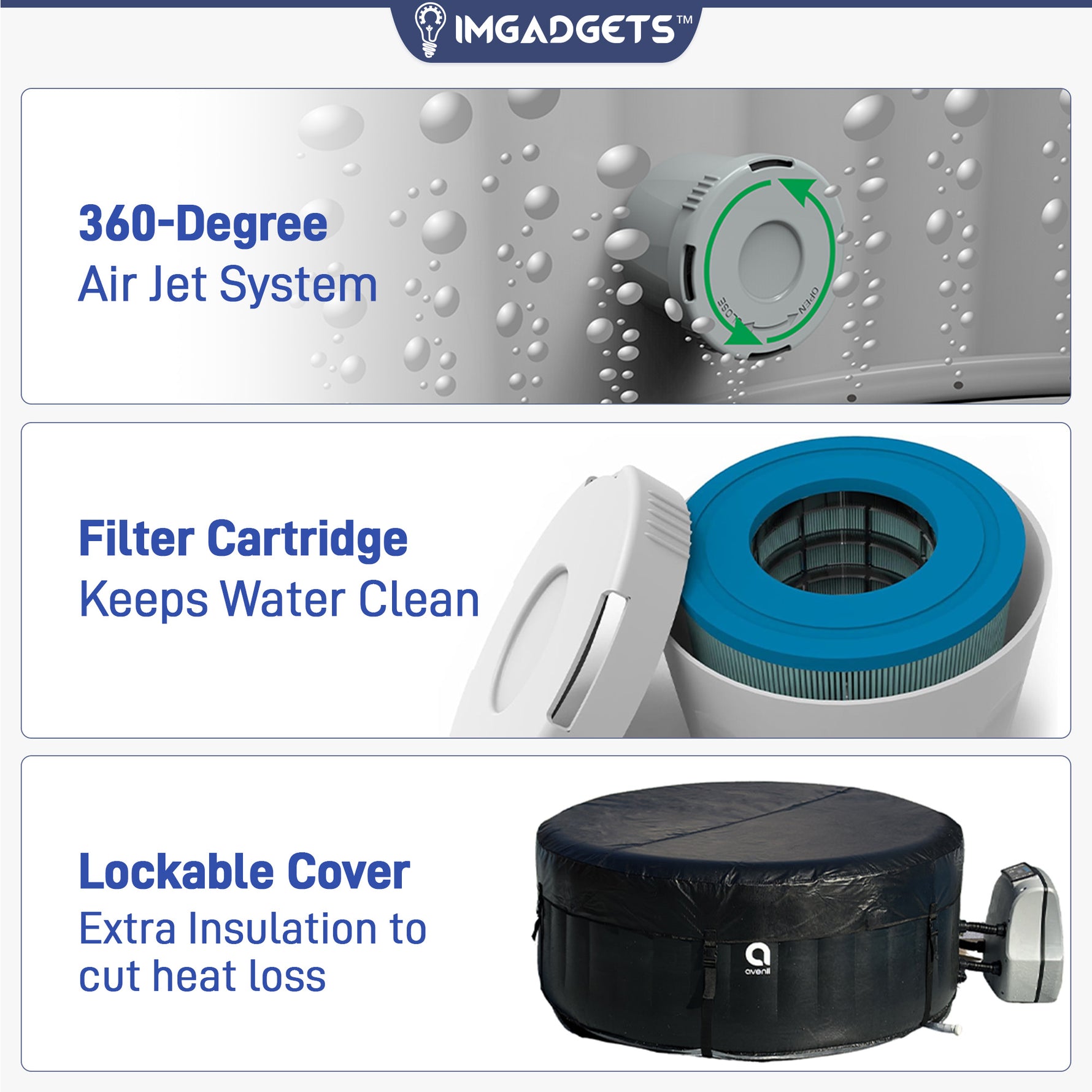 IMHome Avenli London Inflatable Hot Tub - 3 Person