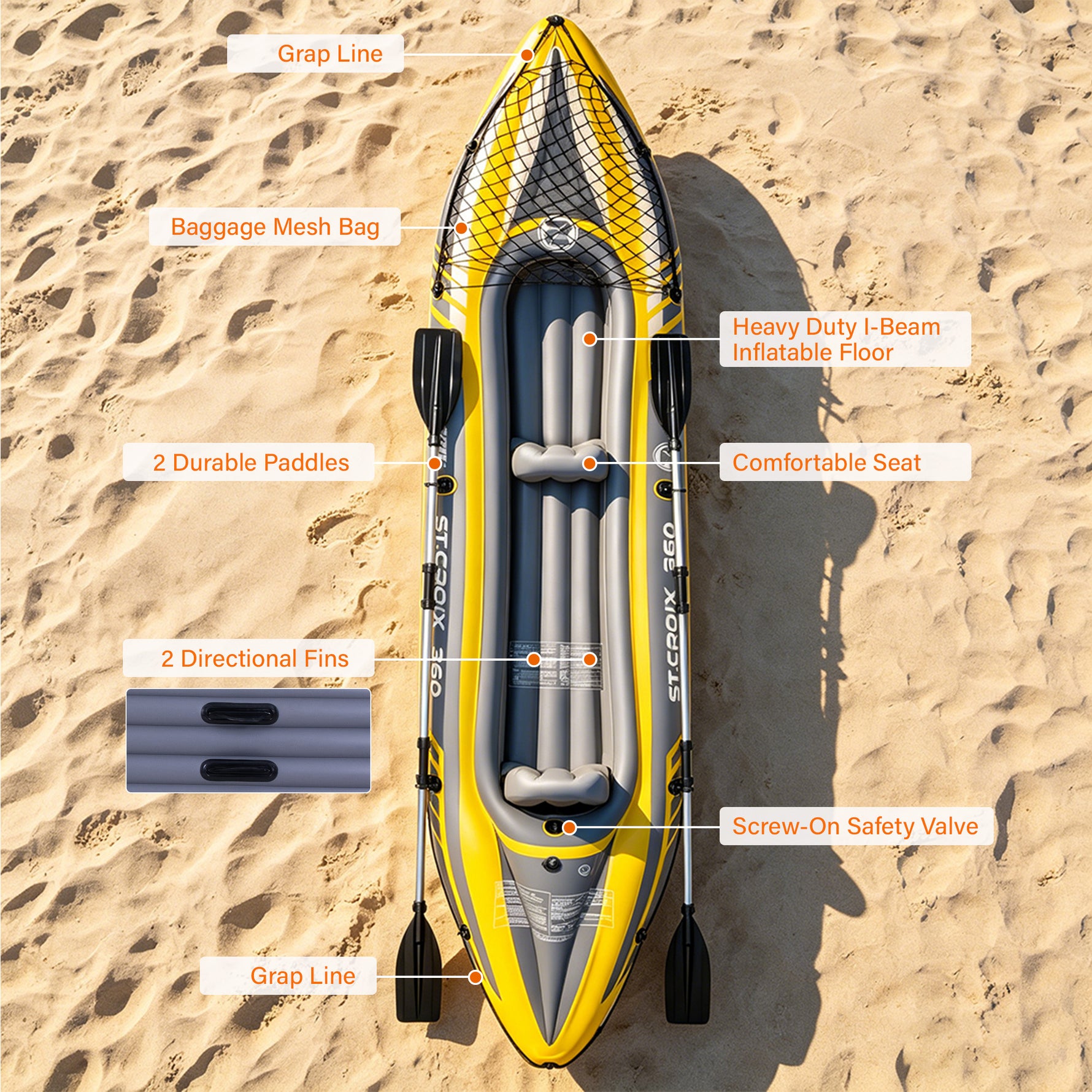 IMGadgets Explorer 2-Person Inflatable Kayak - ISO-Certified Puncture-Resistant PVC