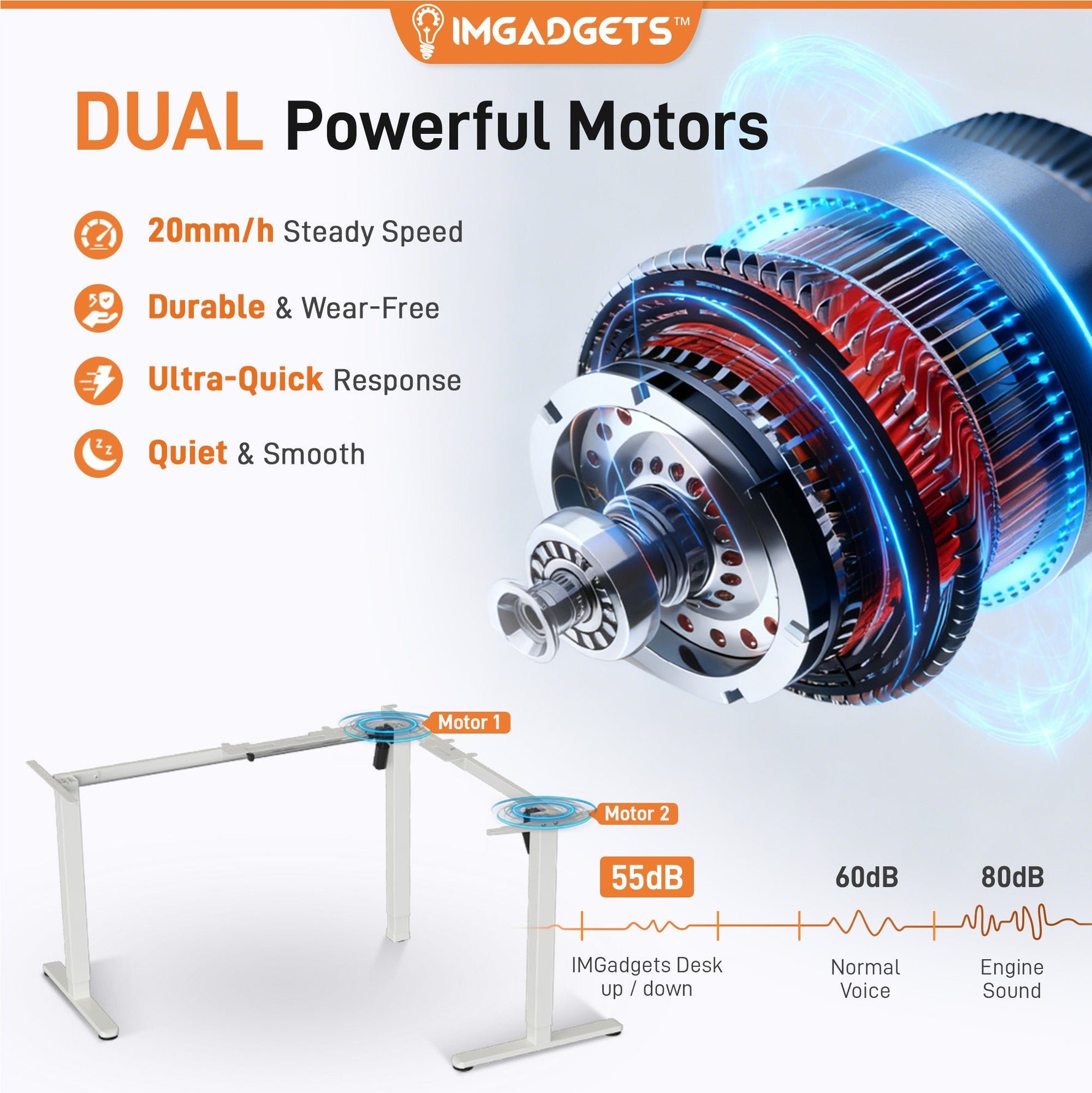 IMHome L-Shaped Adjustable Standing Desk (63" x 55")