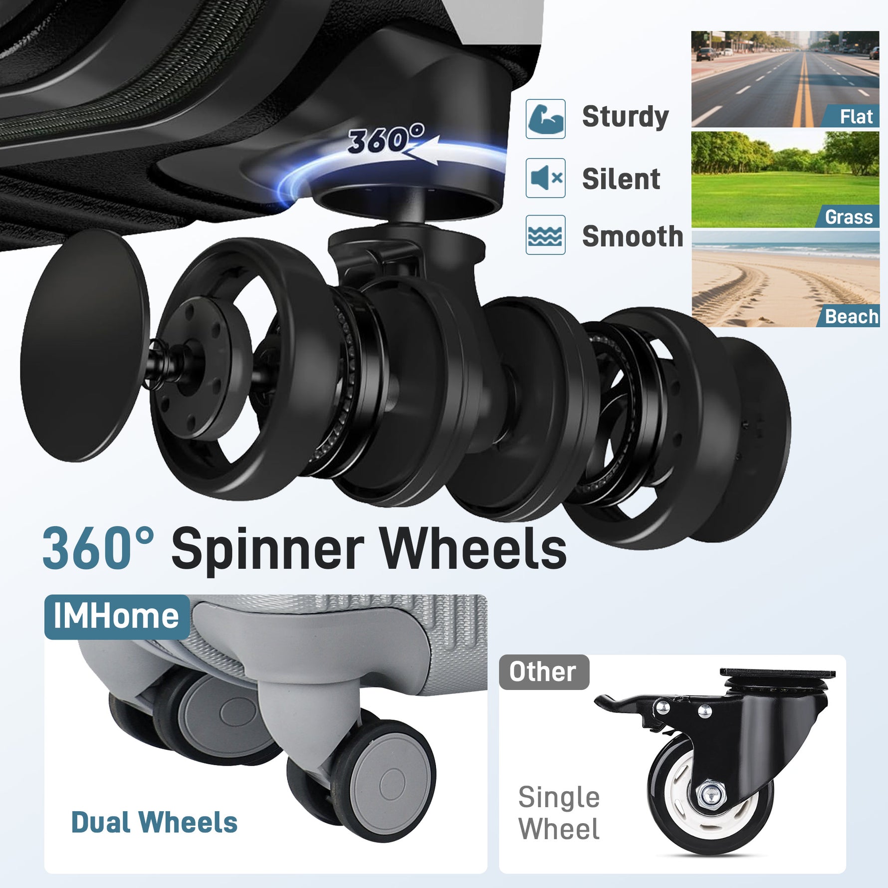 Ensemble de bagages IMGadgets Go (3 pièces) | Polycarbonate ABS léger et résistant | 4 roues doubles multidirectionnelles à 360° | Cadenas homologué TSA | 3 balises GPS intelligentes | Design spacieux | Poignée télescopique en fer 