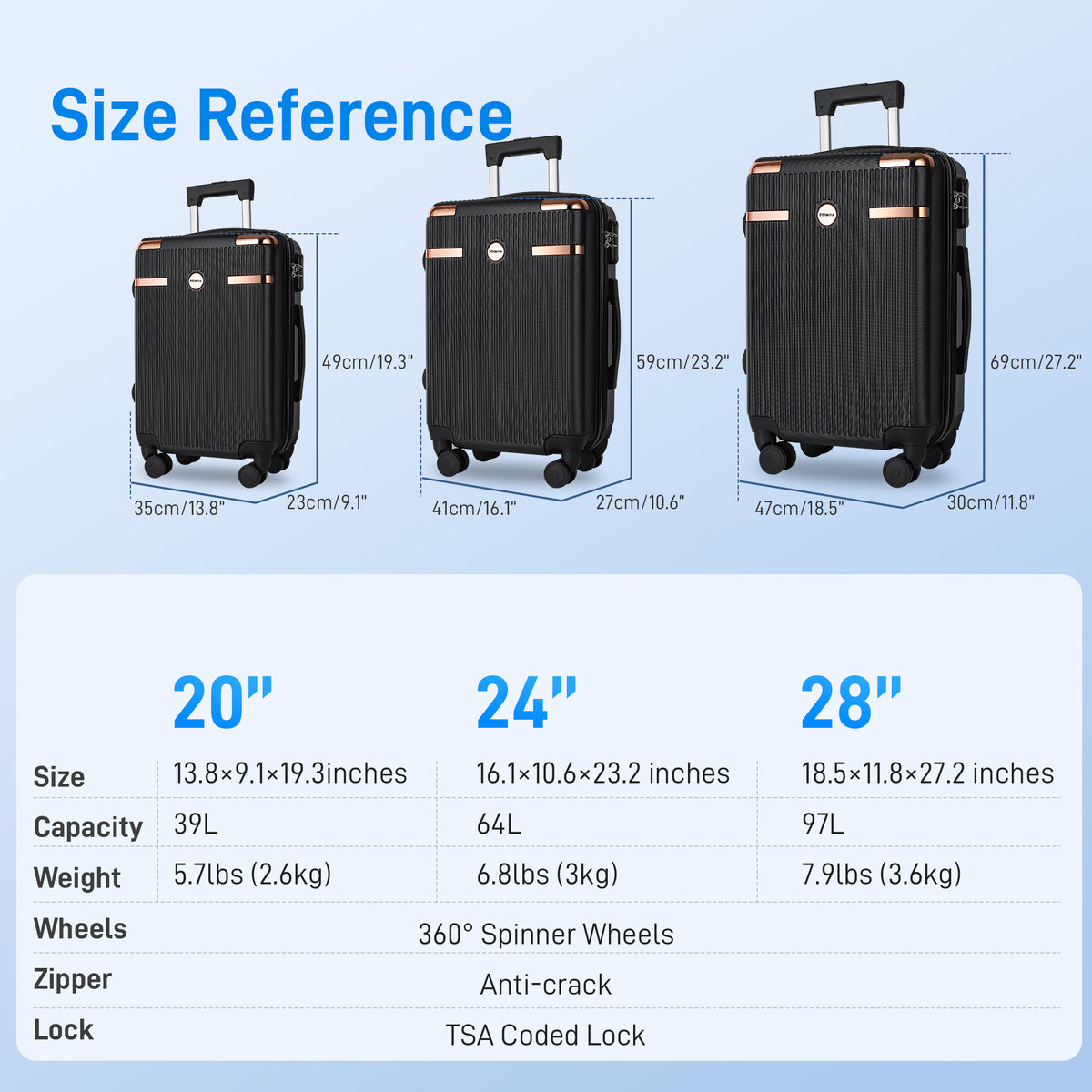 Ensemble de bagages IMHome (3 pièces) avec traceur GPS - Ultra léger