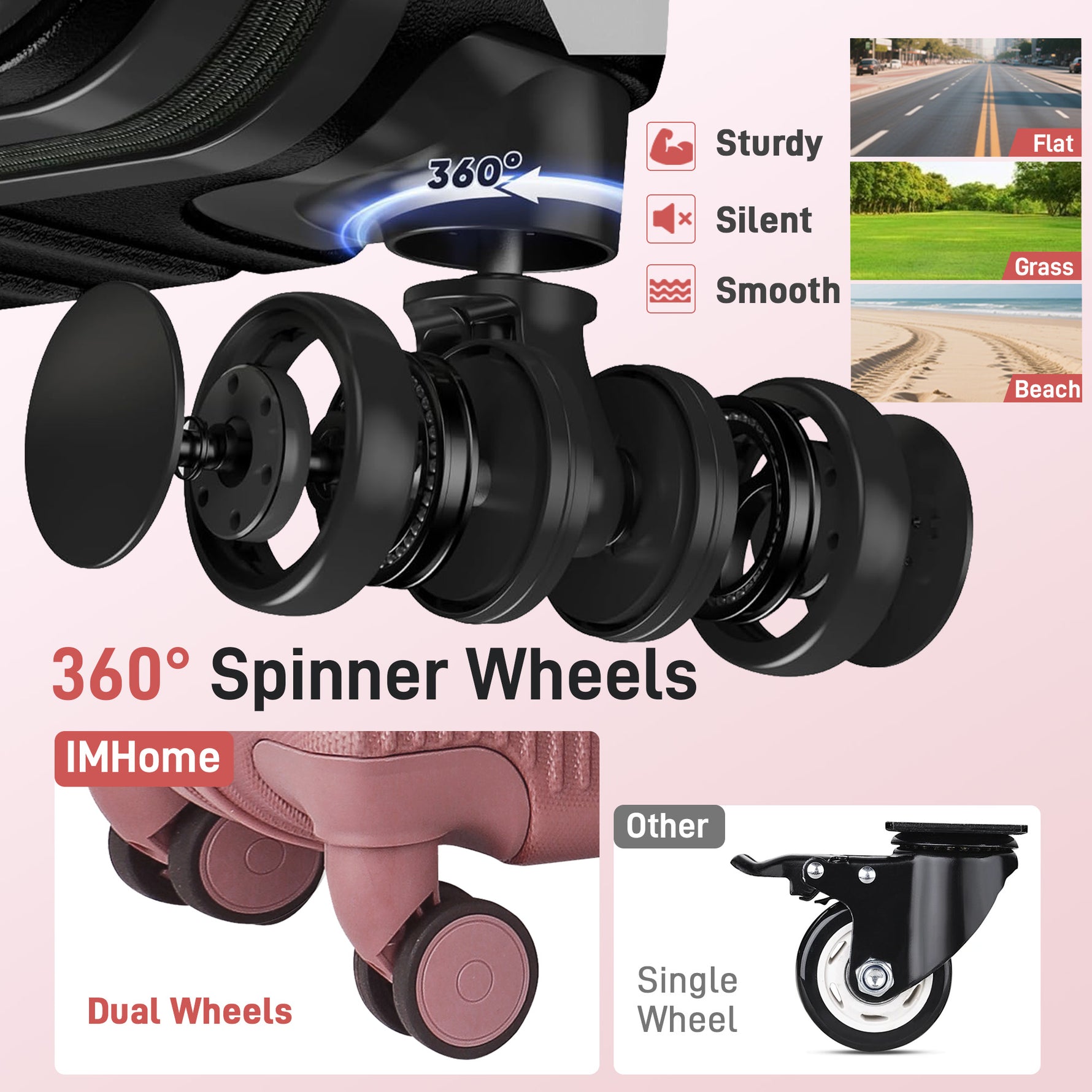 Ensemble de bagages IMGadgets Go (3 pièces) | Polycarbonate ABS léger et résistant | 4 roues doubles multidirectionnelles à 360° | Cadenas homologué TSA | 3 balises GPS intelligentes | Design spacieux | Poignée télescopique en fer 