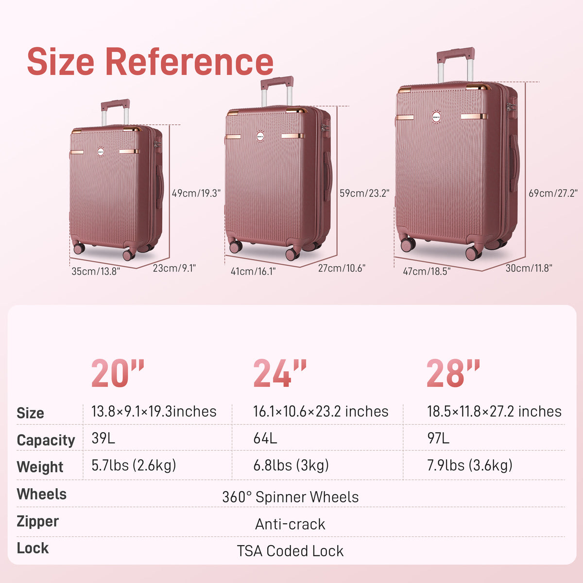 Ensemble de bagages IMHome (3 pièces) avec traceur GPS - Ultra léger