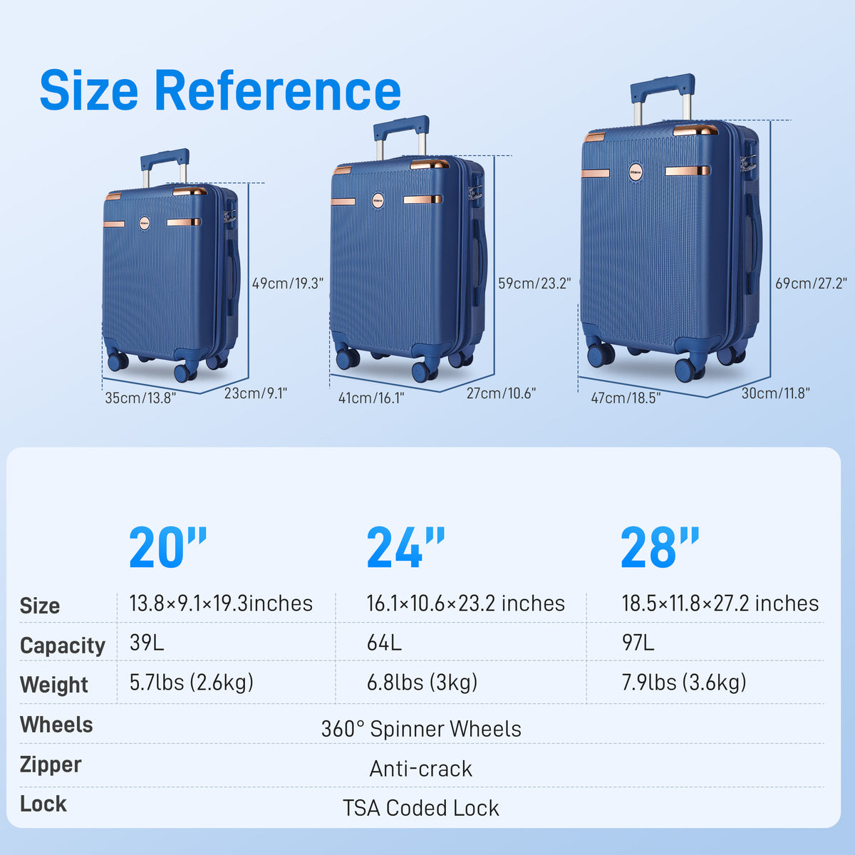 Ensemble de bagages IMHome (3 pièces) avec traceur GPS - Ultra léger