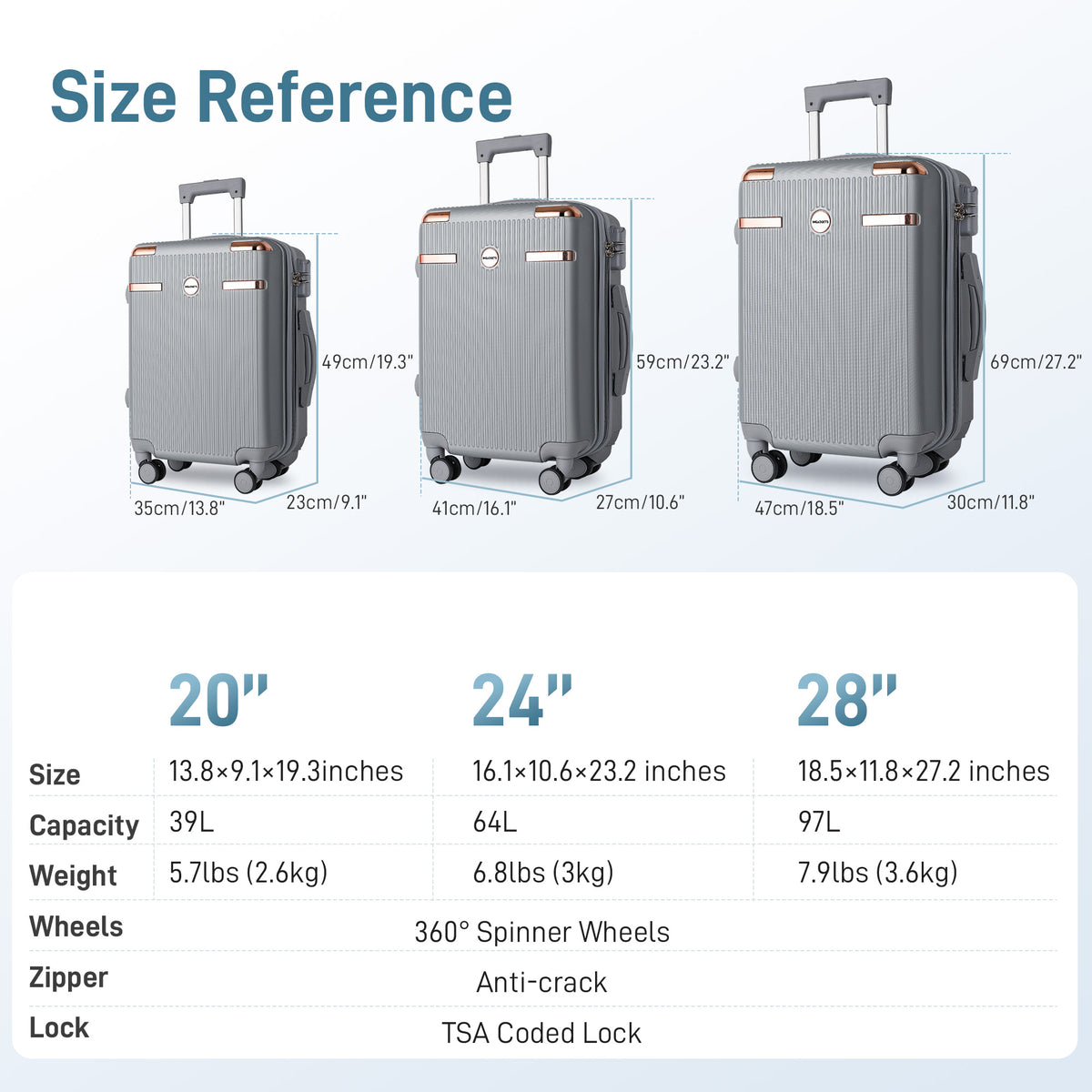 Ensemble de bagages IMHome (3 pièces) avec traceur GPS - Ultra léger