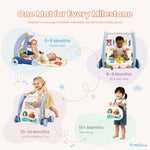 Promotional infographic for an IMLoved baby activity mat, showing four age stages with photos of babies and toddlers using the mat: 0-5 months Tummy Time, 6-9 months Sit & Play, 10-14 months Learning Walking, and 15+ months Take-Along. The main product is the multi-stage baby activity mat shown in the center-right.