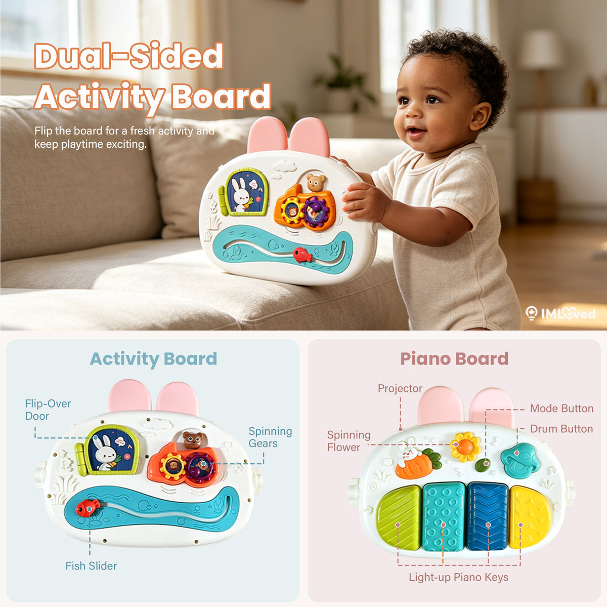 A baby sitting on a beige sofa holds a white dual-sided activity board toy with pink bunny ears. The top panel shows the baby and the toy in a living room setting, with text explaining the dual-sided activity board.