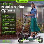 Gyrocopters Plaid 3.0 Electric Scooter - 45km/h Range