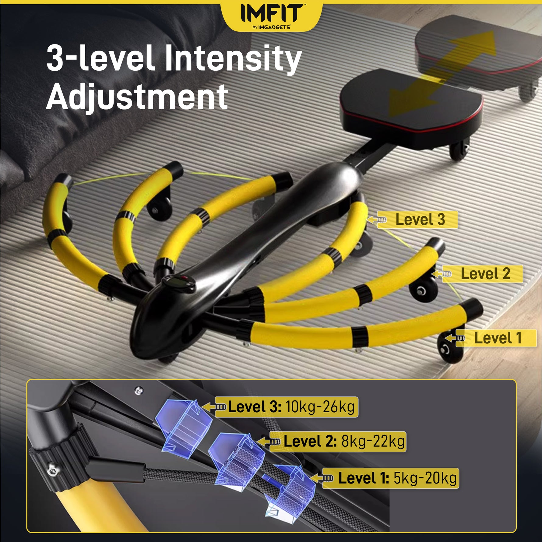 IMFIT PowerArc Abdominal Machine – Smart Core Training System
