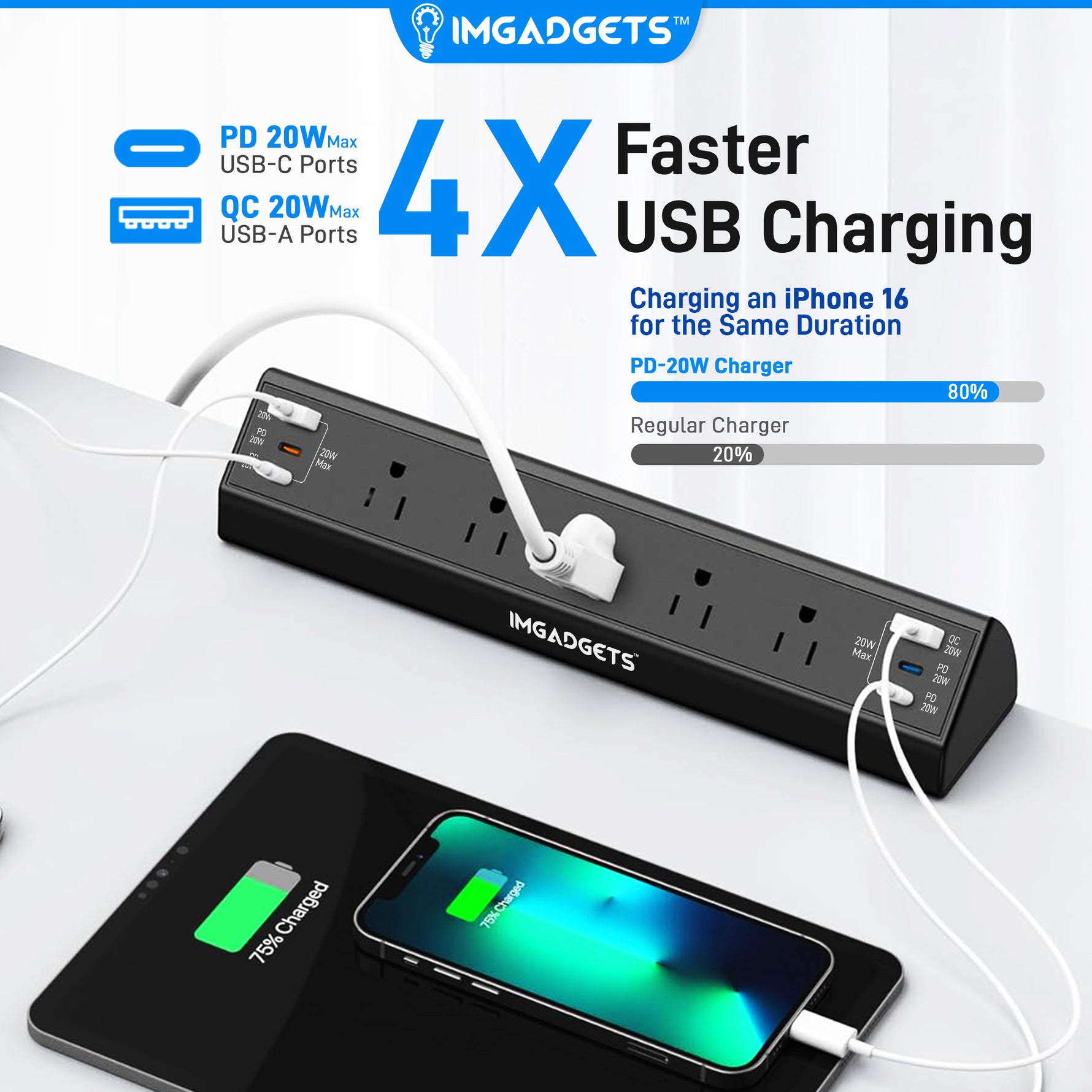 IMHOME Desk Clamp Power Strip - 11-Port Smart Hub