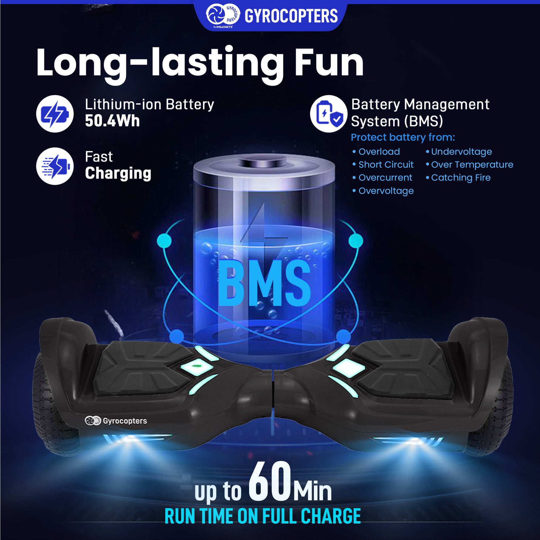 Gyrocopters Prime All-Terrain Hoverboard - UL 2272 Certified