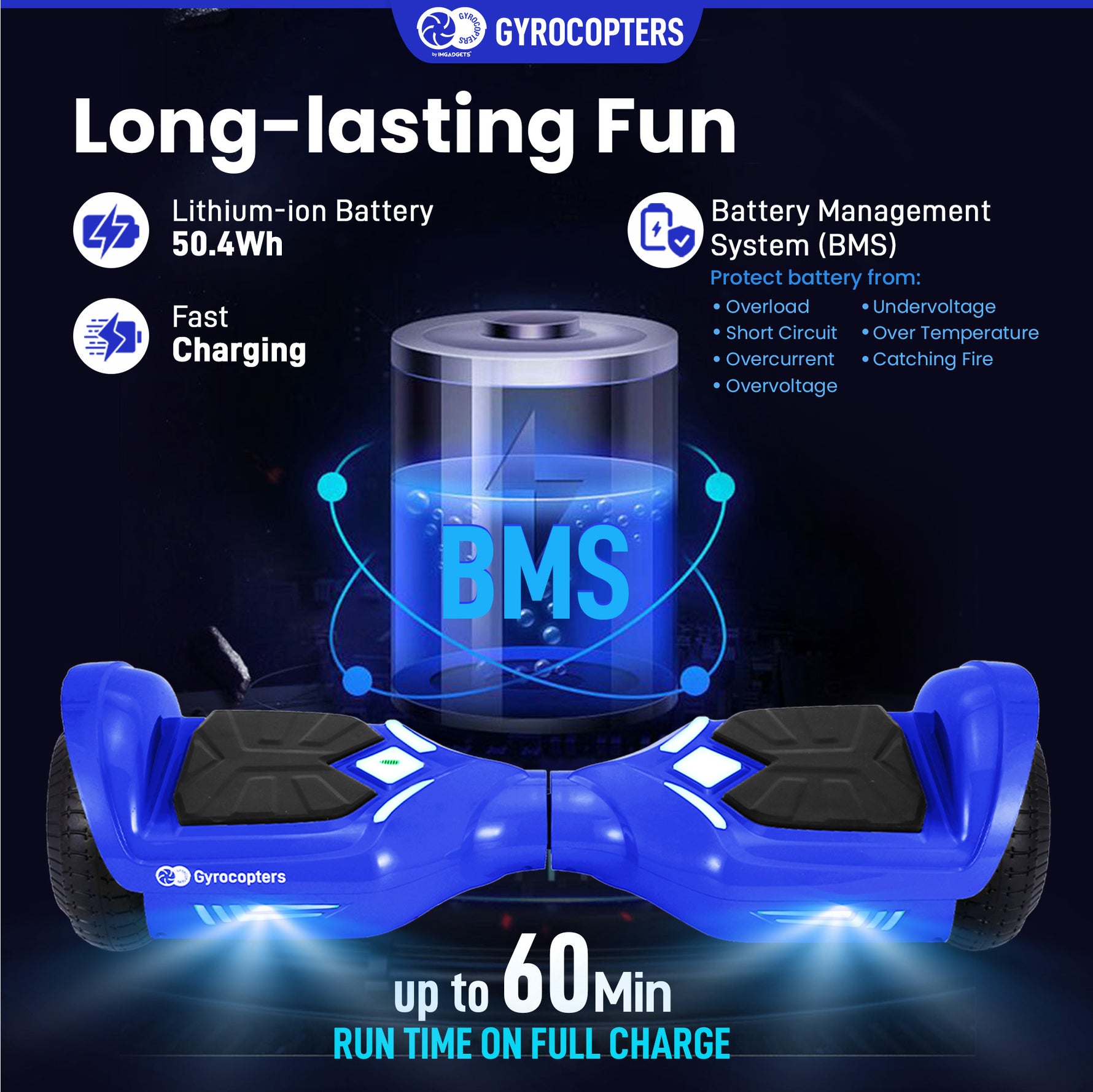 Gyrocopters Prime All-Terrain Hoverboard - UL 2272 Certified