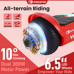 Gyrocopters Prime All-Terrain Hoverboard - UL 2272 Certified