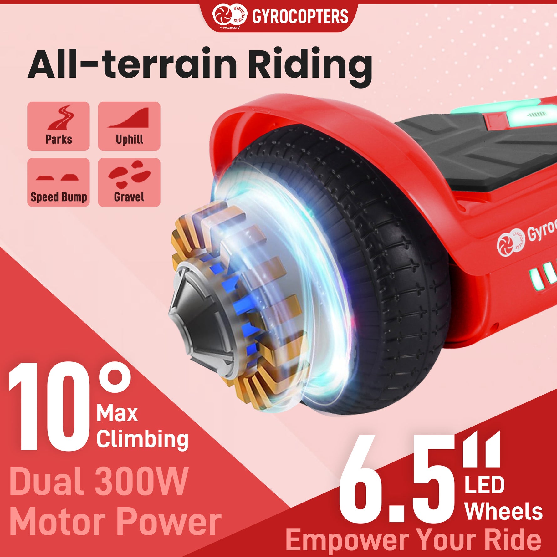 Gyrocopters Prime All-Terrain Hoverboard - UL 2272 Certified
