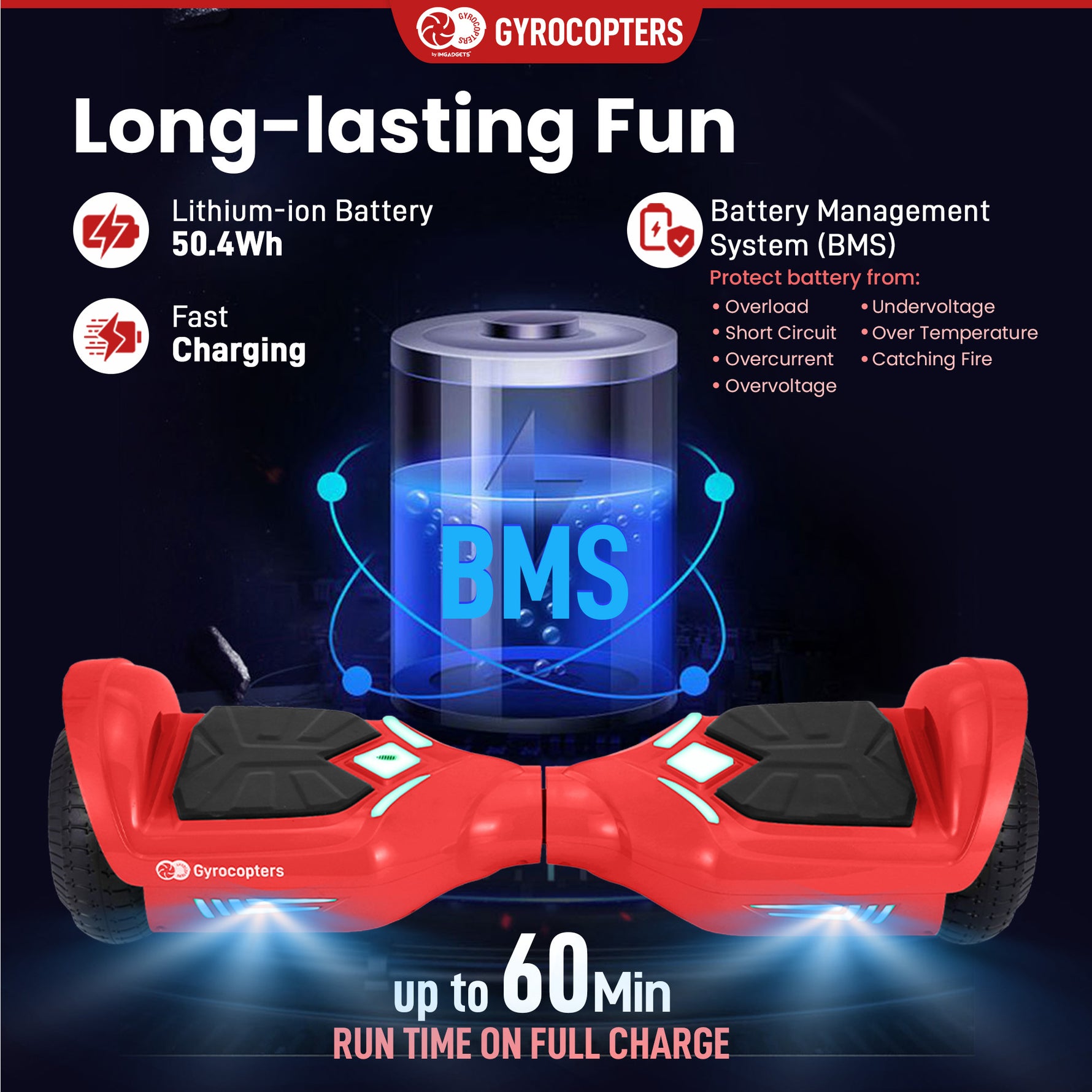 Gyrocopters Prime All-Terrain Hoverboard - UL 2272 Certified