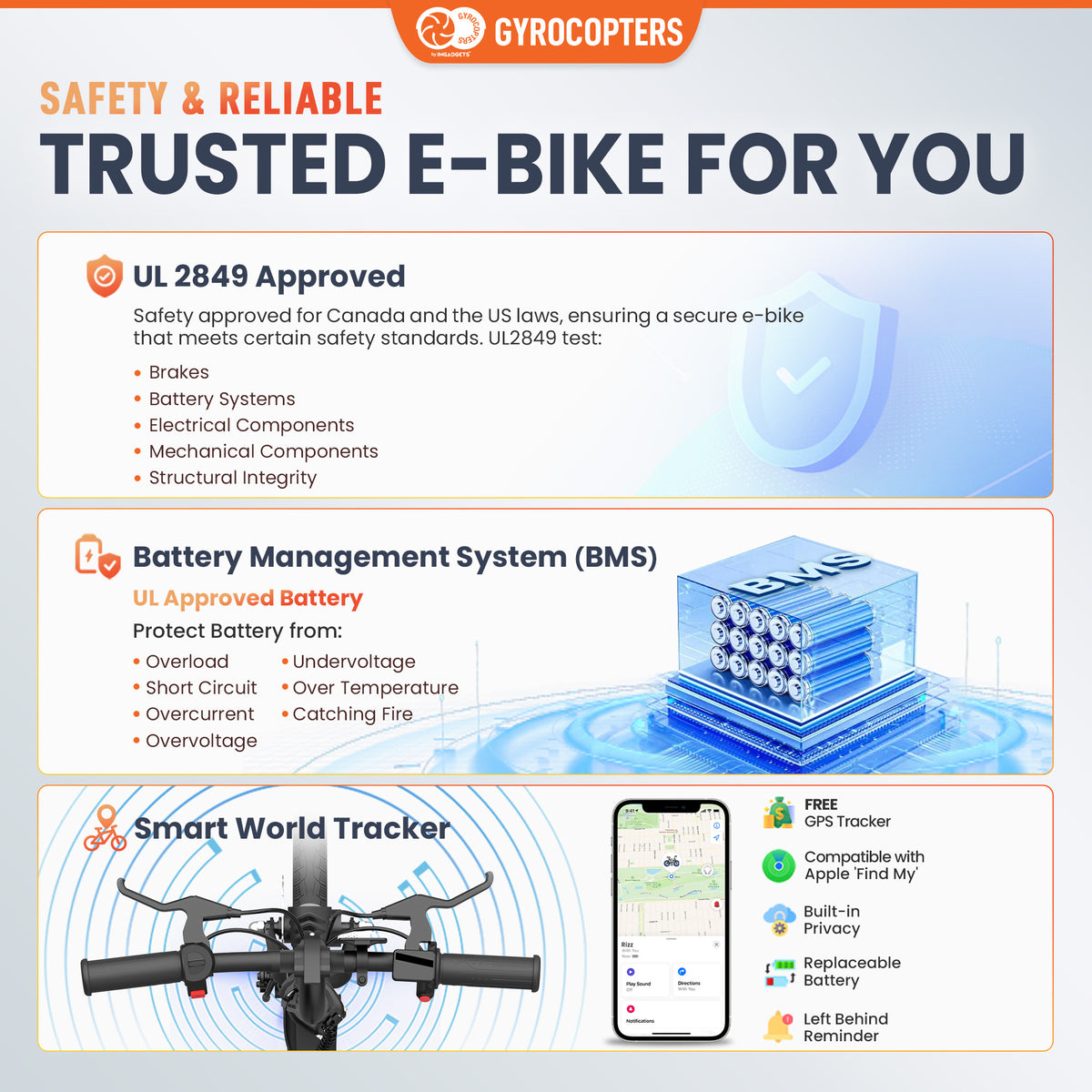 Gyrocopters Rizz Electric Bike for Adults/Teens | UL2849 Safe Folding Ebike | Peak 400W Brushless Motor 14*2 Inch Tires | Speed up to 25Km/h | Range up to 55Km | GPS tracker | Compact & Light E-bike with Disc Brakes