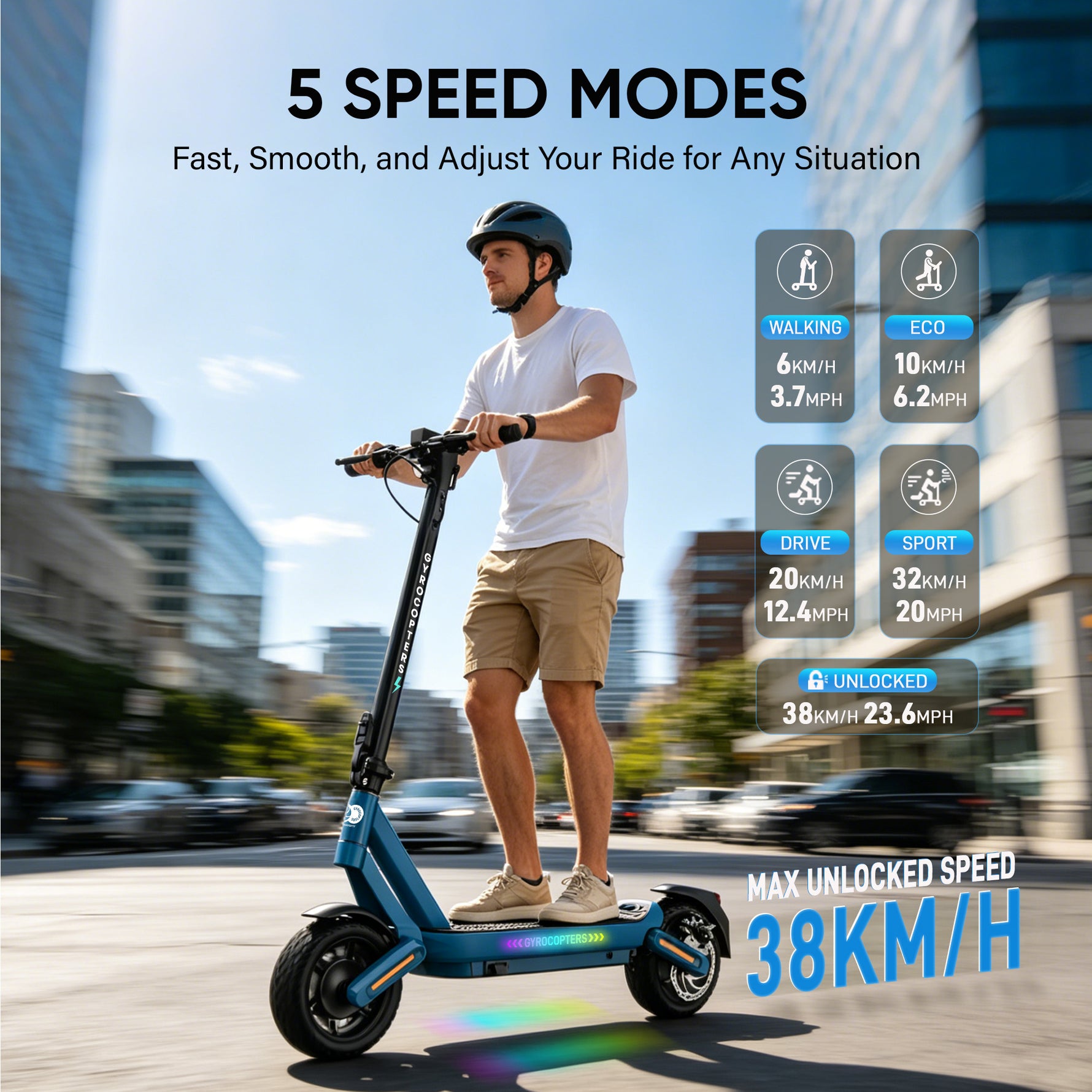 Gyrocopters Sceptre Electric Scooter - 40km Range, 38 Km/h Speed