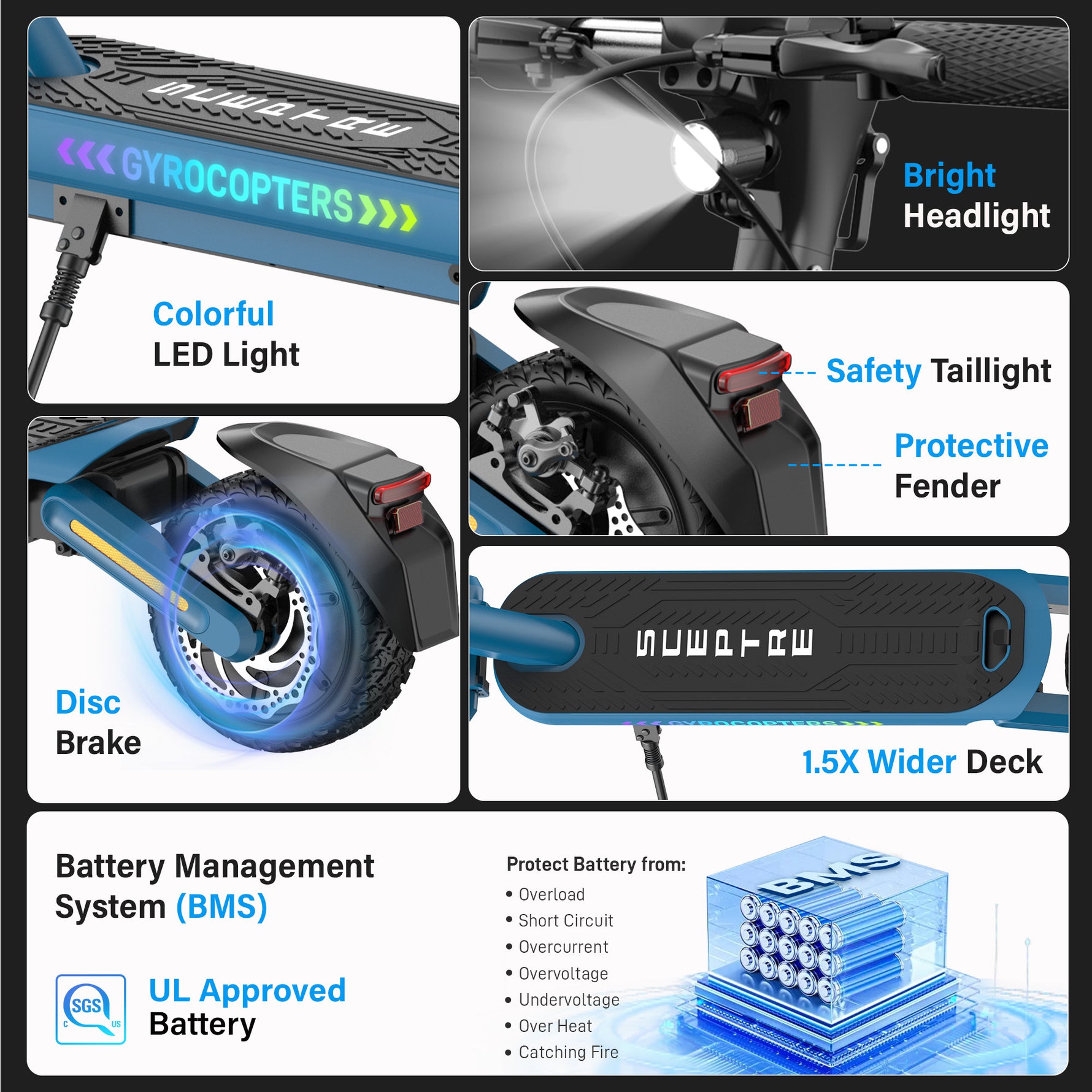 Gyrocopters Sceptre Electric Scooter - 40km Range, 38 Km/h Speed