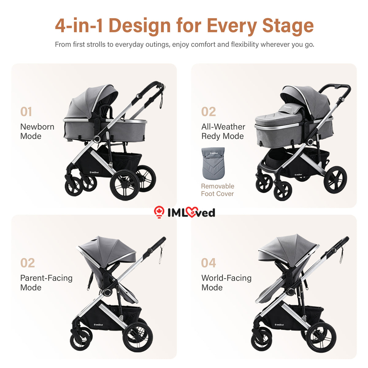 IMLoved BabyGo 4-in-1 Convertible Stroller – All-Terrain Baby Travel Stroller