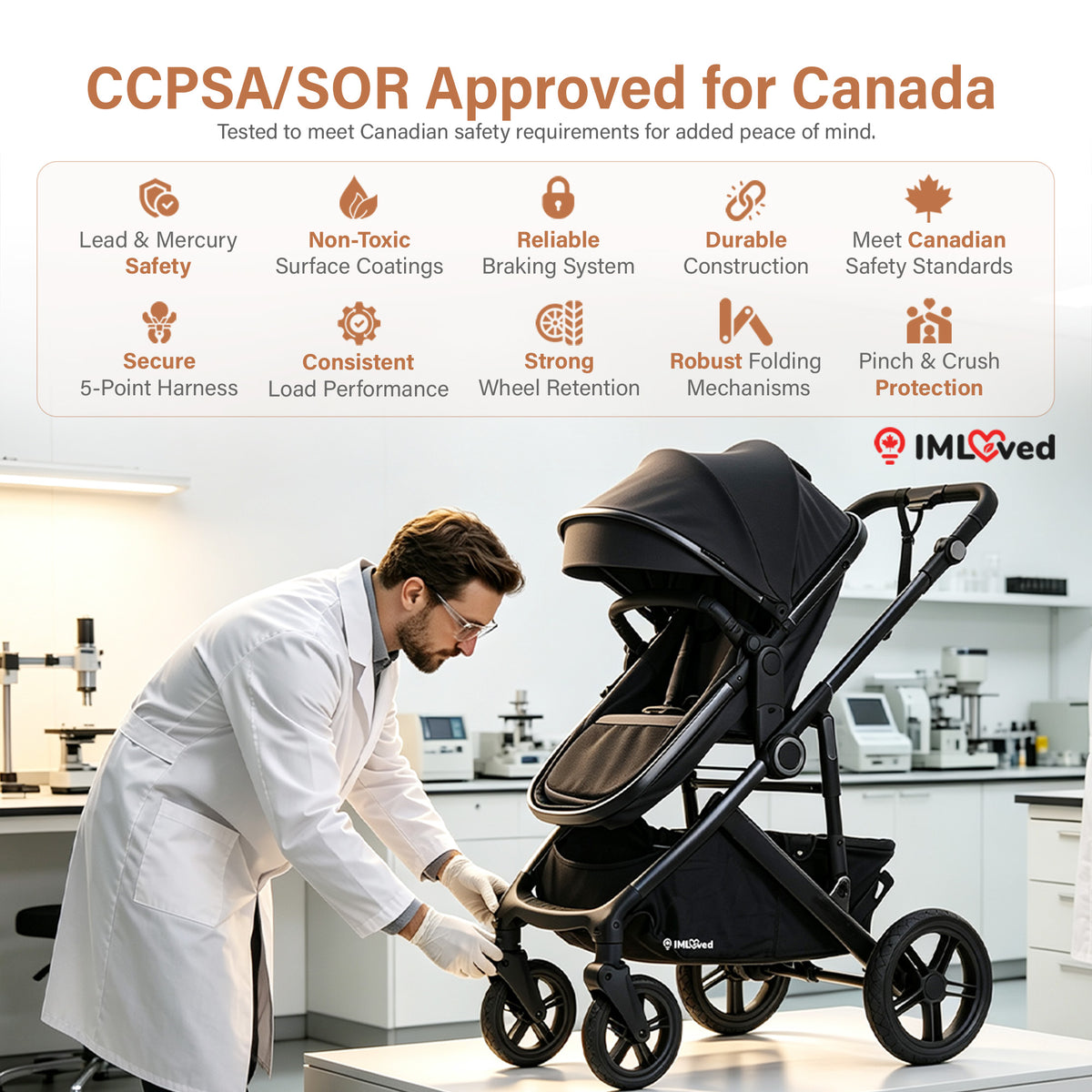 A black and brown baby stroller shown in a lab setting with a man in a white lab coat adjusting it. The top of the image features marketing text stating 'CCPSA/SOR Approved for Canada' with feature icons and the IMLoveD logo.