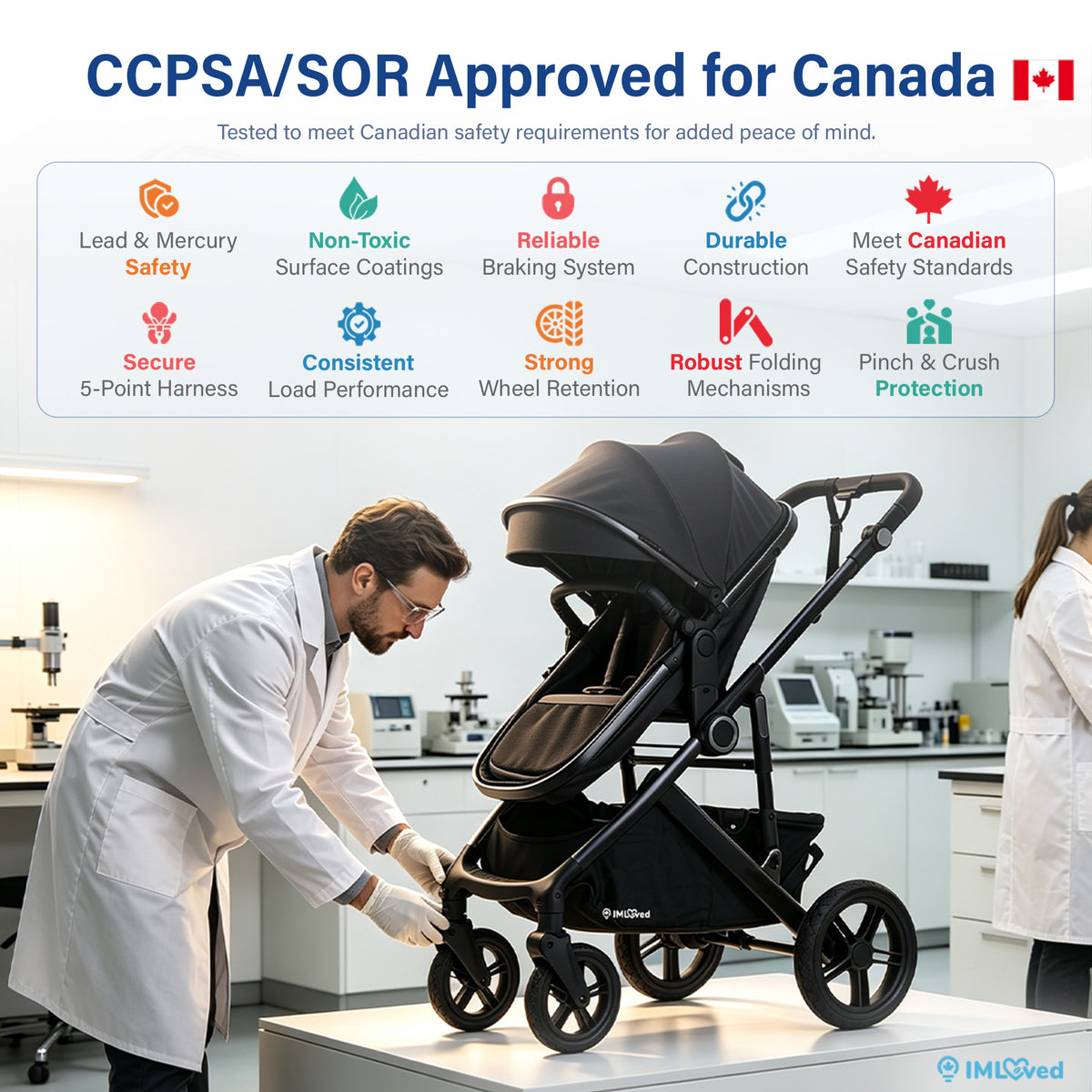 A black and dark gray stroller is shown in a lab setting with a man in a white lab coat inspecting it, alongside a white informational panel with Canadian safety approval text and icons. The stroller brand name 'mimosa' is visible on the frame.