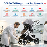 A baby stroller in gray and black is shown in a lab-like setting with a man in a white coat examining it, alongside a feature infographic at the top highlighting Canadian safety standards and a small IMLoved verified logo in the corner.