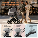 IMLoved BabyGo 4-in-1 Convertible Stroller – All-Terrain Baby Travel Stroller