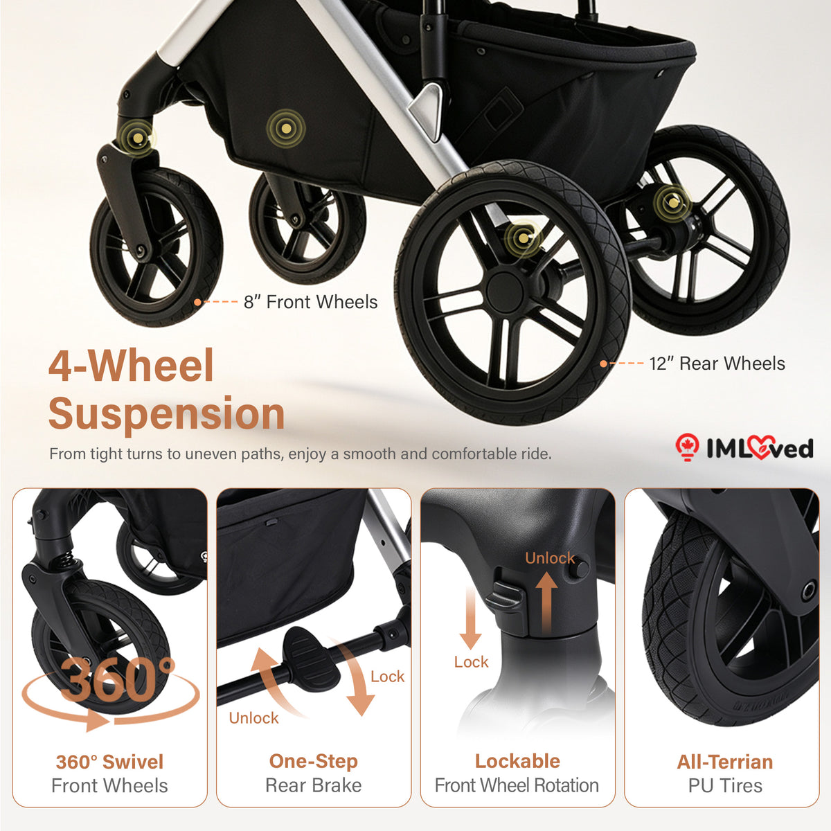 IMLoved BabyGo 4-in-1 Convertible Stroller – All-Terrain Baby Travel Stroller