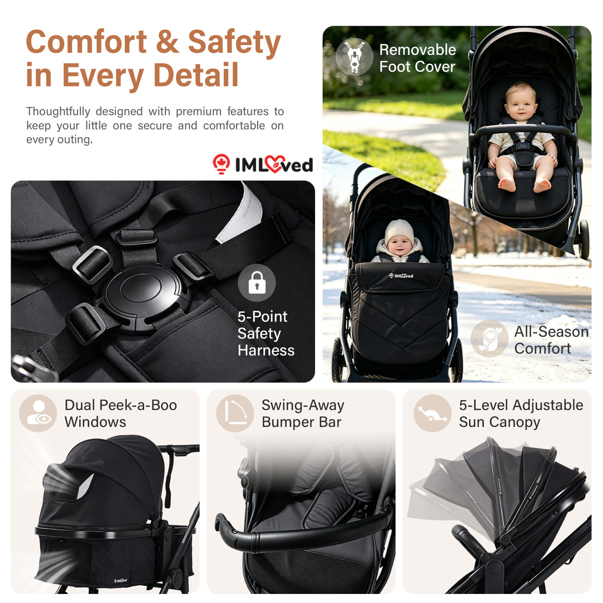IMLoved BabyGo 4-in-1 Convertible Stroller – All-Terrain Baby Travel Stroller