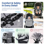 A promotional infographic for an IMLSved stroller, featuring a baby sitting in the stroller outdoors, close-up views of the stroller's interior and harness, and feature callouts including 'Removable Foot Cover,' '5-Point Safety Harness,' 'Dual Peek-a-Boo Windows,' 'Swing-Away Bumper Bar,' and '5-Level Adjustable Sun Canopy' on a light gray background.