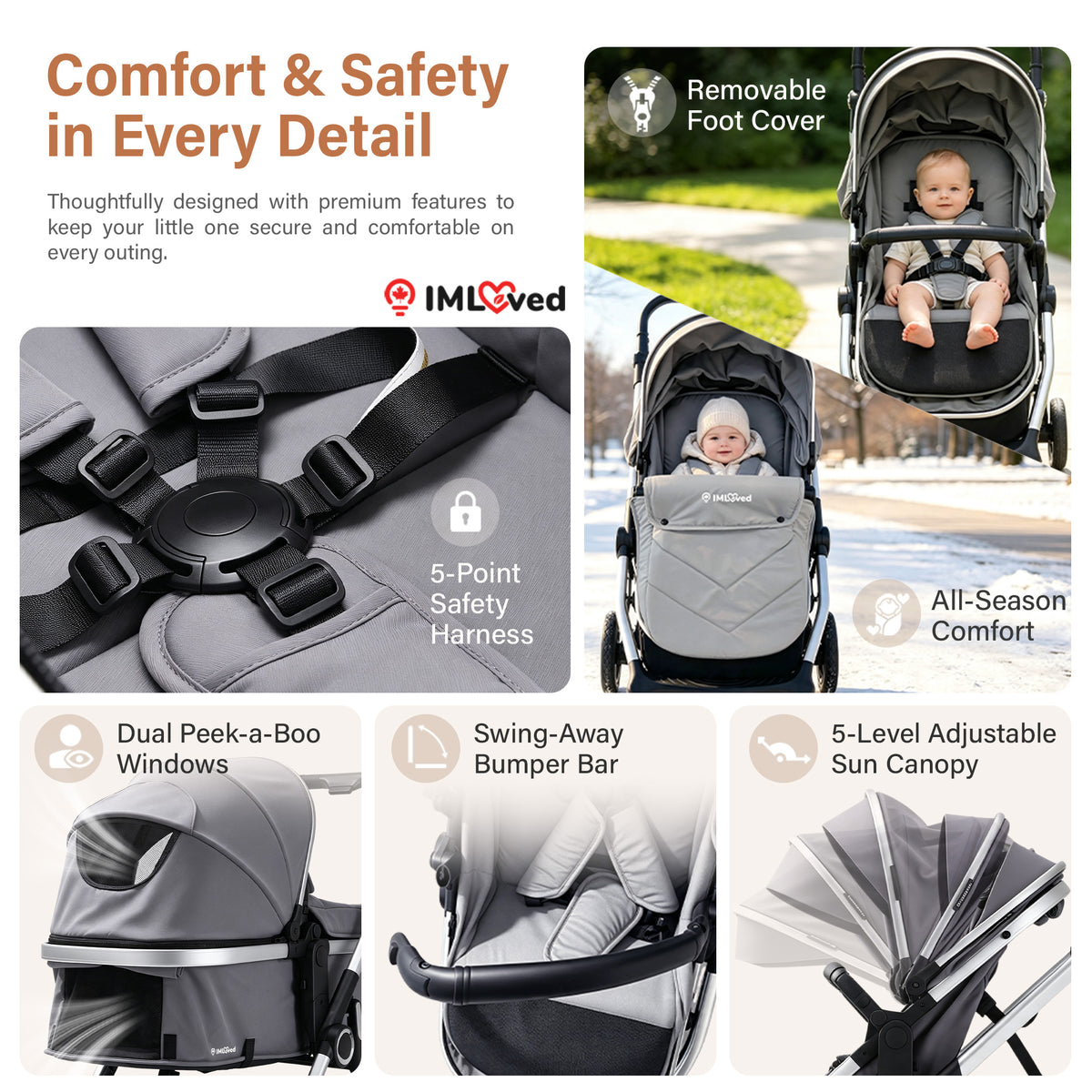 IMLoved BabyGo 4-in-1 Convertible Stroller – All-Terrain Baby Travel Stroller