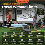 IMGadgets 2688Wh Portable Solar Power Generator - LiFePO4 Battery