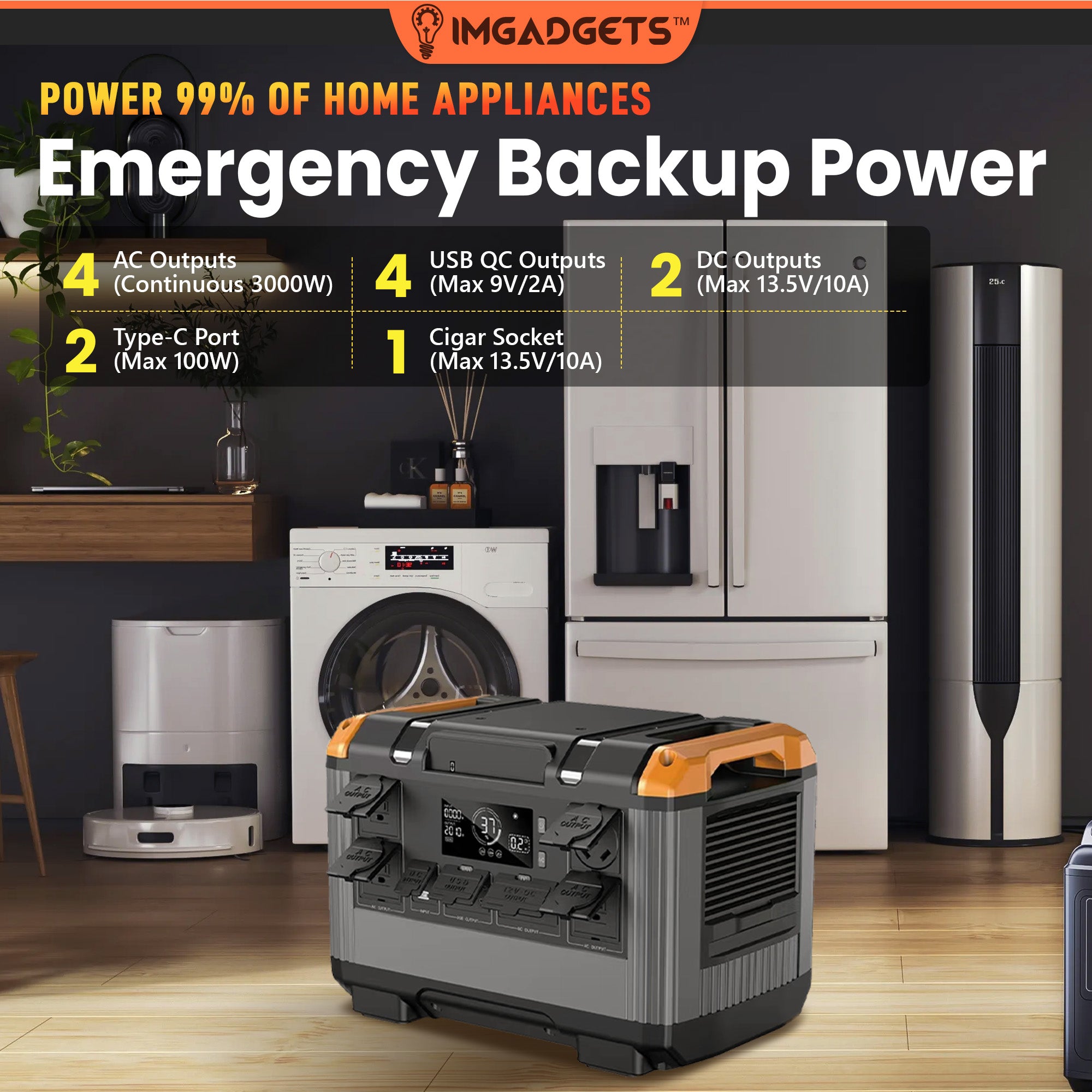 IMGadgets 2688Wh Portable Power Station with LiFePO4 Battery