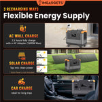 IMGadgets 2688Wh Portable Solar Power Generator - LiFePO4 Battery