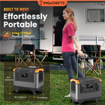 IMGadgets 2688Wh Portable Solar Power Generator - LiFePO4 Battery