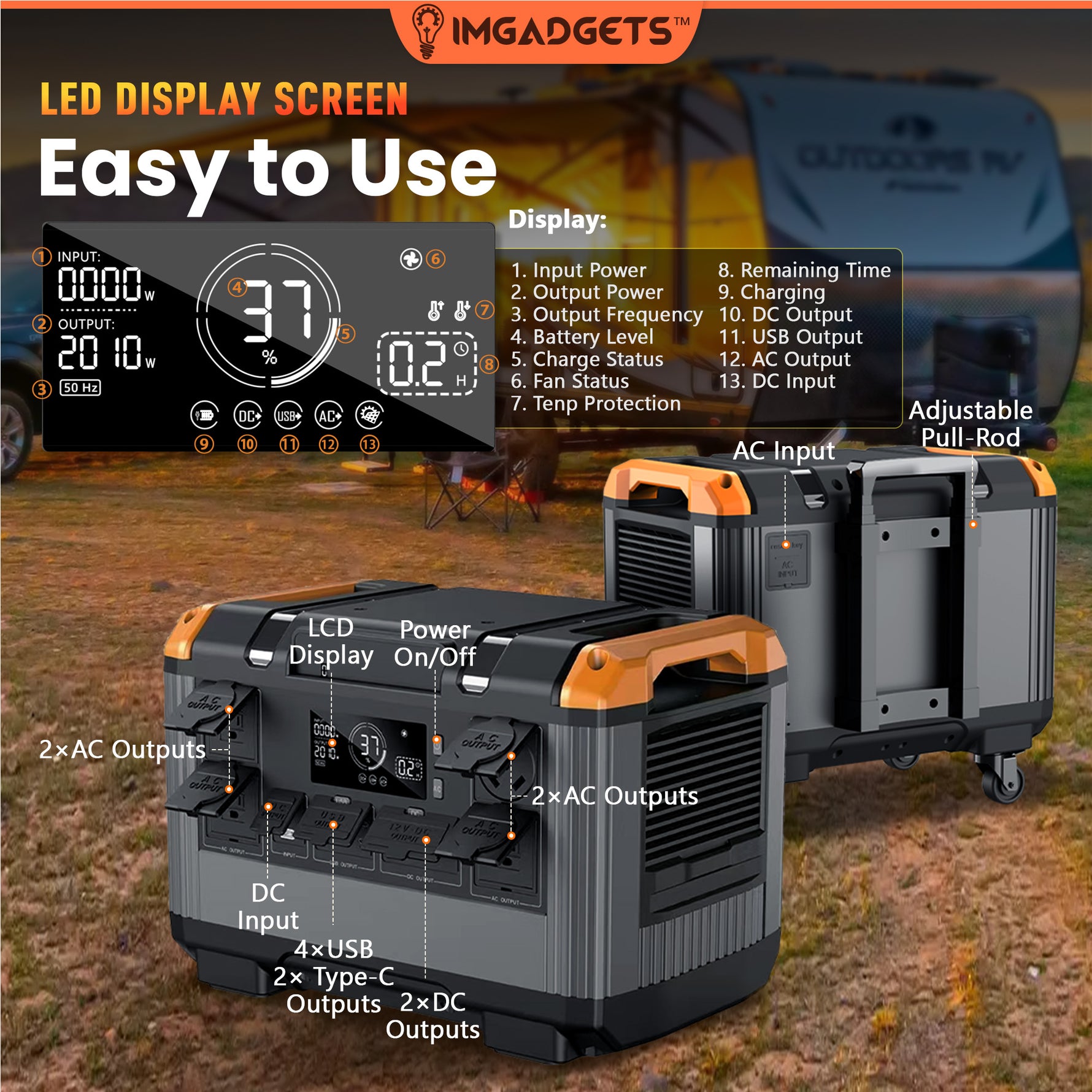 IMGadgets 2688Wh Portable Solar Power Generator - LiFePO4 Battery